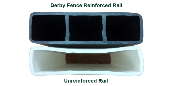 Rail-Comparison-alpha-96